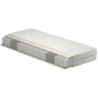 VZMETNICA 100/200 cm  - Basics, tekstil (100/200cm) - Meblojogi
