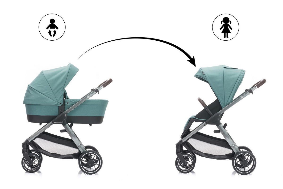 DEČJA KOLICA - SET  Fill Puma  - Osnovno, metal/plastika (55/108/81cm) - Fillikid