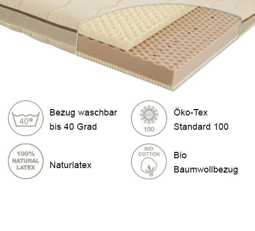 JUGENDMATRATZE - Basics, Textil (140/200cm) - Träumeland