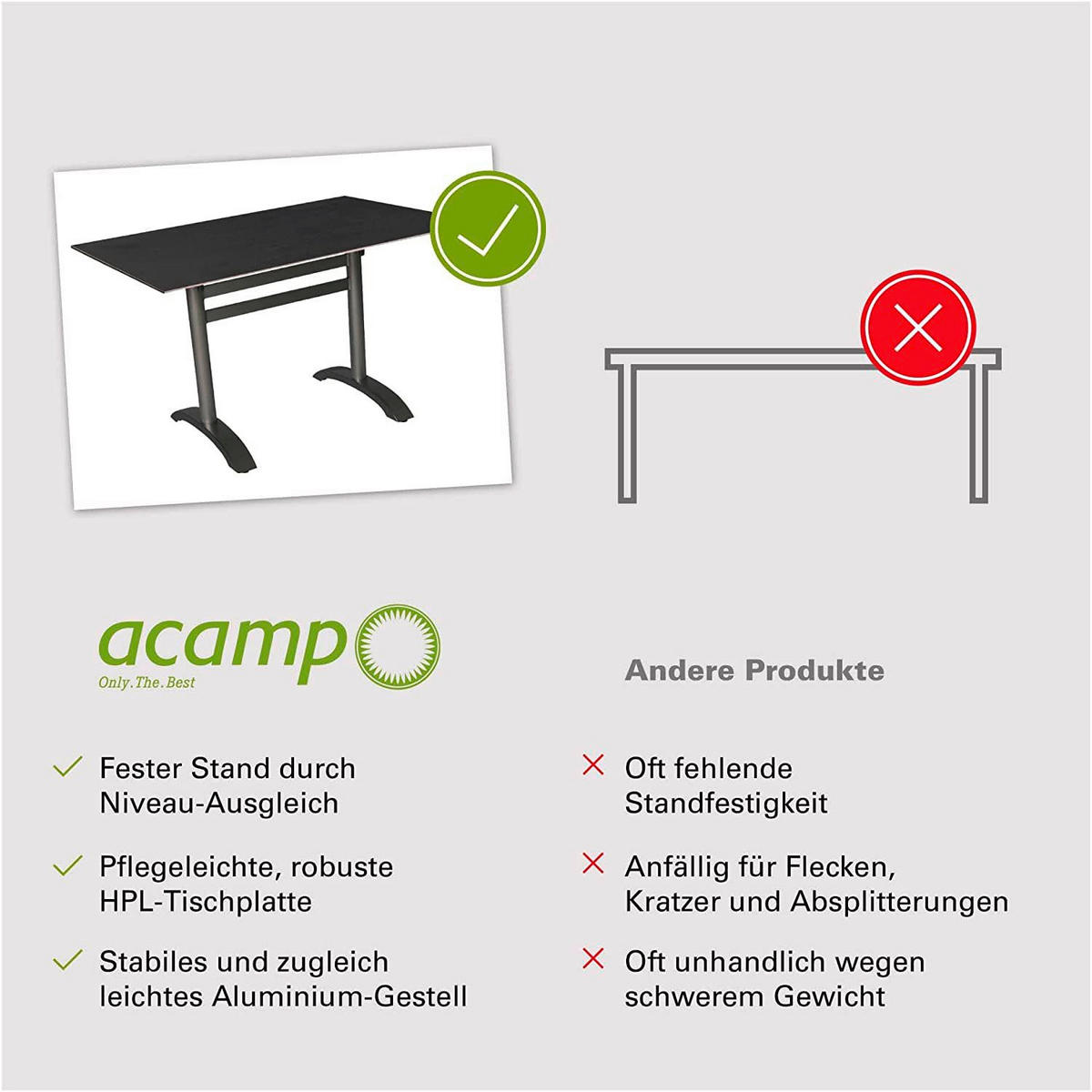 GARTENSET beschichtet Aluminium  - Dunkelgrau/Anthrazit, Basics, Holzwerkstoff/Kunststoff (120cm) - Gardenson