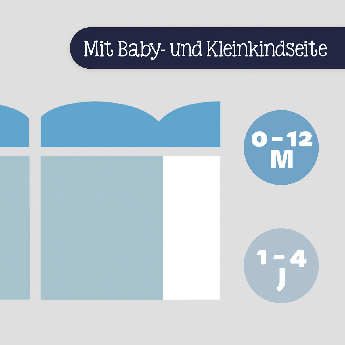 KINDERMATRATZE Höhe ca. 10 cm  - Basics (70/9/140cm) - Zöllner
