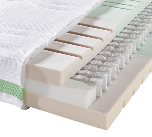 Taschenfederkernmatratze 90/200 cm
