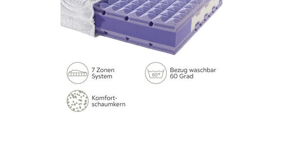 KOMFORTSCHAUMMATRATZE 90/200 cm - Weiß, Basics, Textil (90/200cm) - Sleeptex
