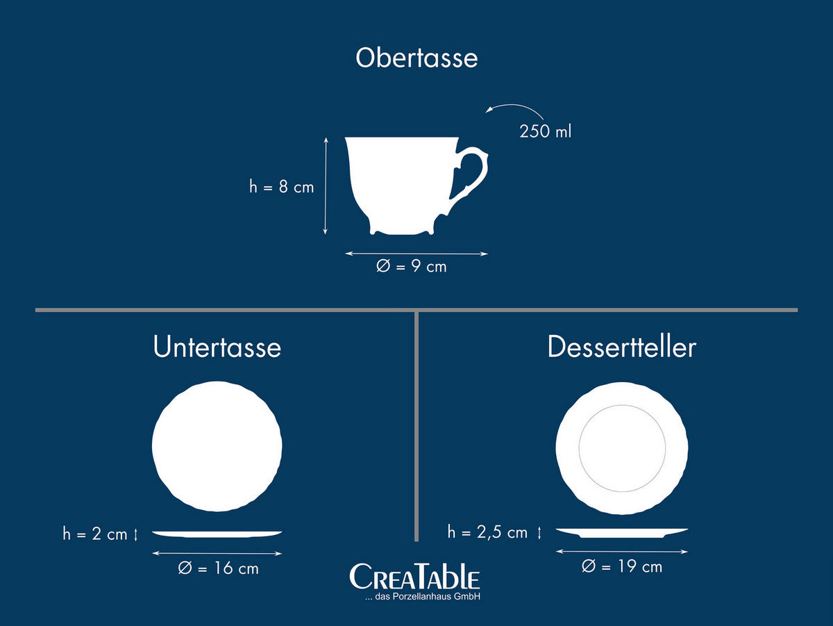 KAFFEESERVICE Weiß Rokoko weiss 18-teilig  - Weiß, Basics, Keramik - Creatable