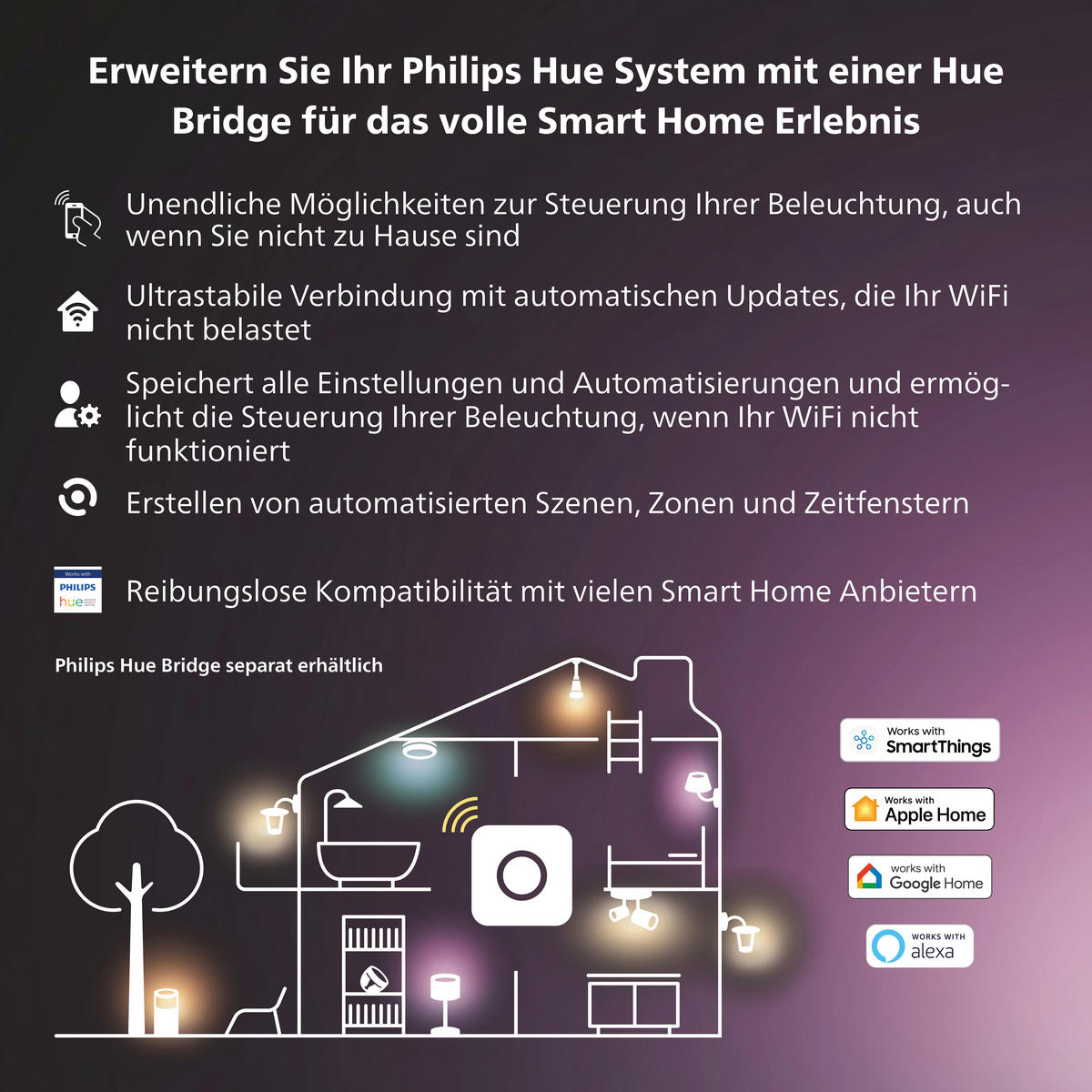 LED-TISCHLEUCHTE - Weiss/Braun, Basics, Holz/Metall (11.15/55.3cm) - Philips
