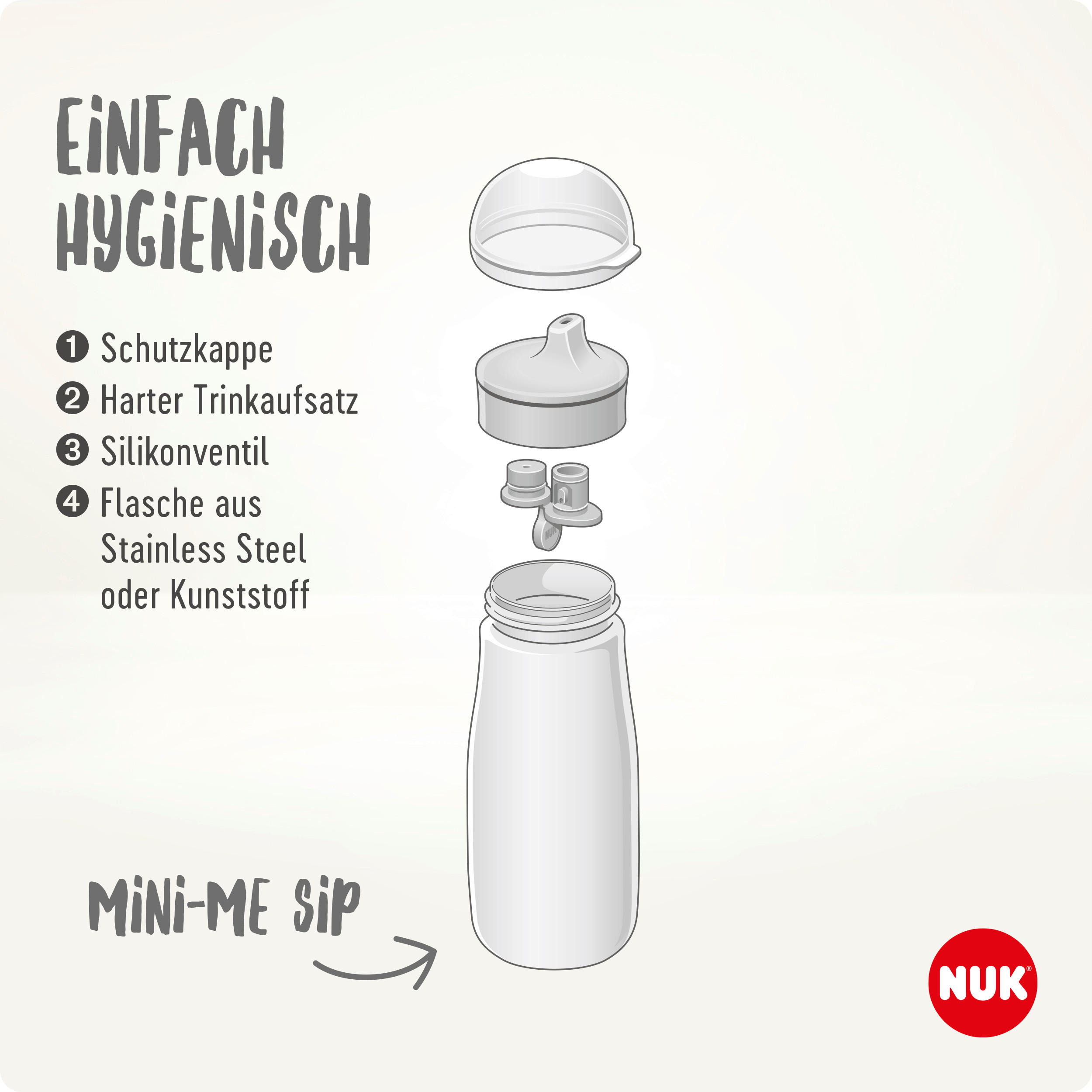 KINDERTRINKFLASCHE  - Basics (6,8/6,8/20,8cm) - NUK