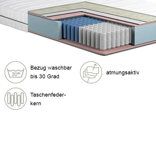 Thumbnail - Mid.you Taschenfederkernmatratze, Weiß, Textil, H3, Füllung: Polyester, 80x180 cm, Oeko-Tex® Standard 100, Bezug abnehmb...