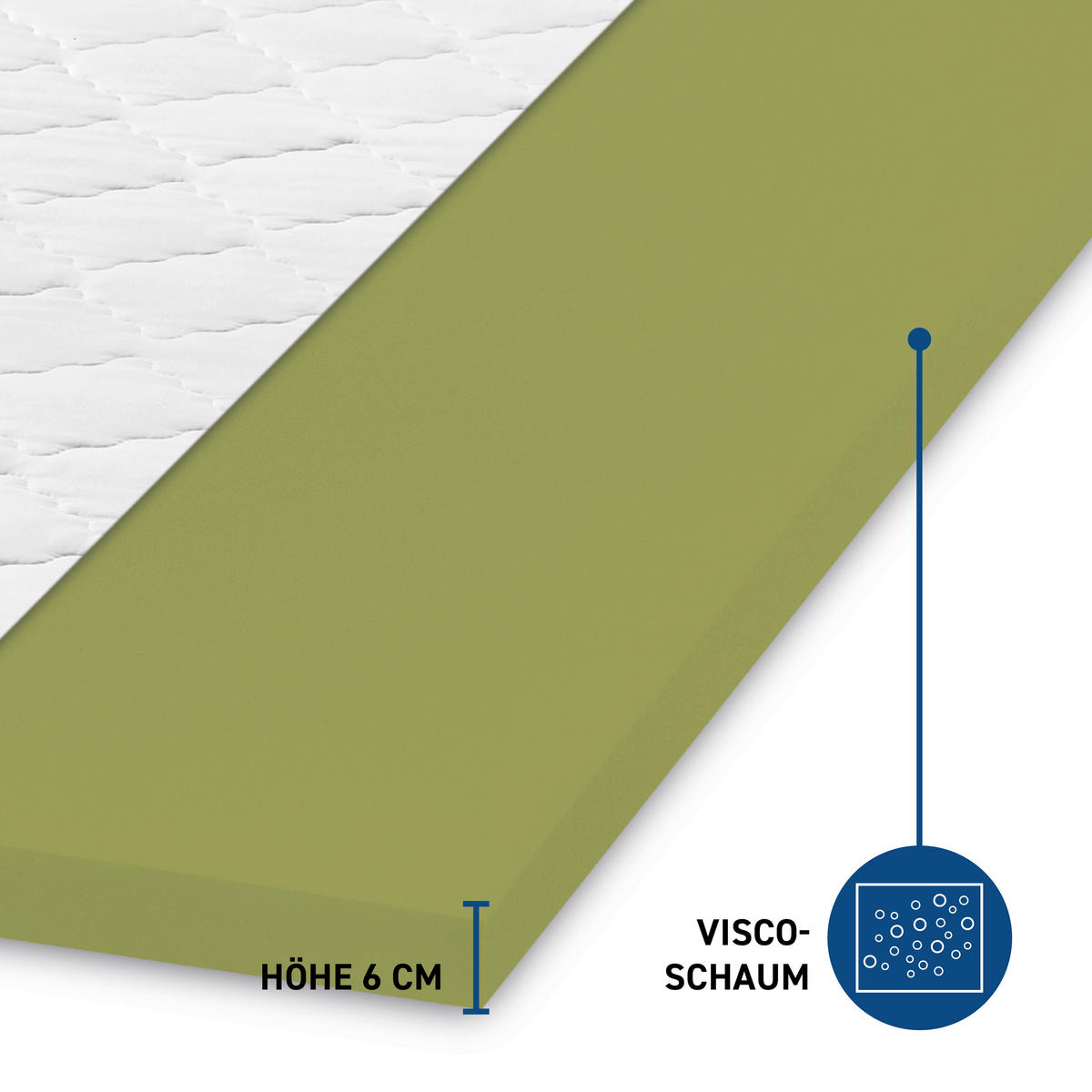 TOPPER 180/200 cm Höhe ca. 6 cm  - Weiß, Basics, Textil (180/200cm) - Stelladora