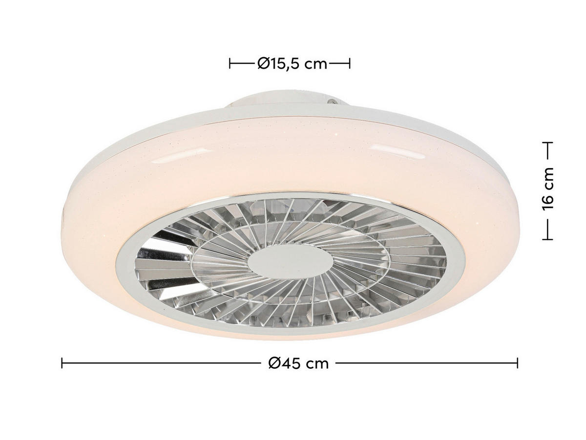 VENTILATOR STROPNI  - bijela/prozirno, Trend, plastika (45/16cm) - Novel