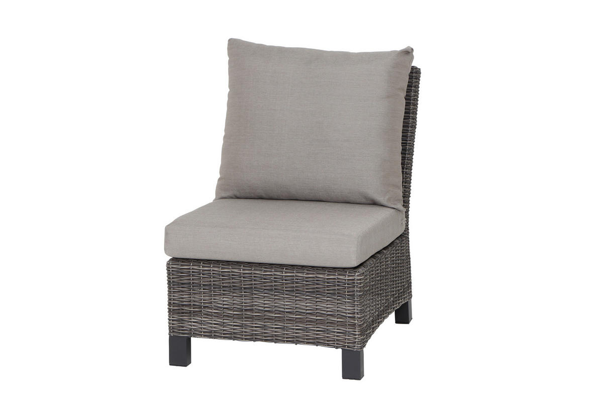 LOUNGEGARNITUR 5-teilig   302/88/219 cm Aluminium  - Grau, Basics, Keramik/Kunststoff (302/88/219cm) - Siena Garden