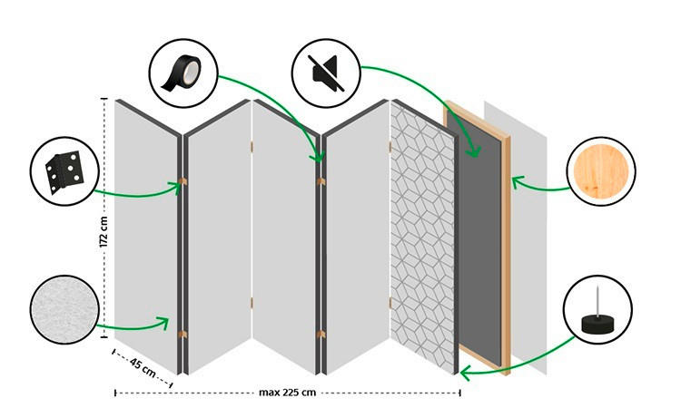 Thumbnail - artgeist Paravent, Hellblau, Holz, Kunststoff, Textil, Kiefer, massiv, Holzoptik, 135x172x3 cm, Motiv auf Vorder- und Rü...
