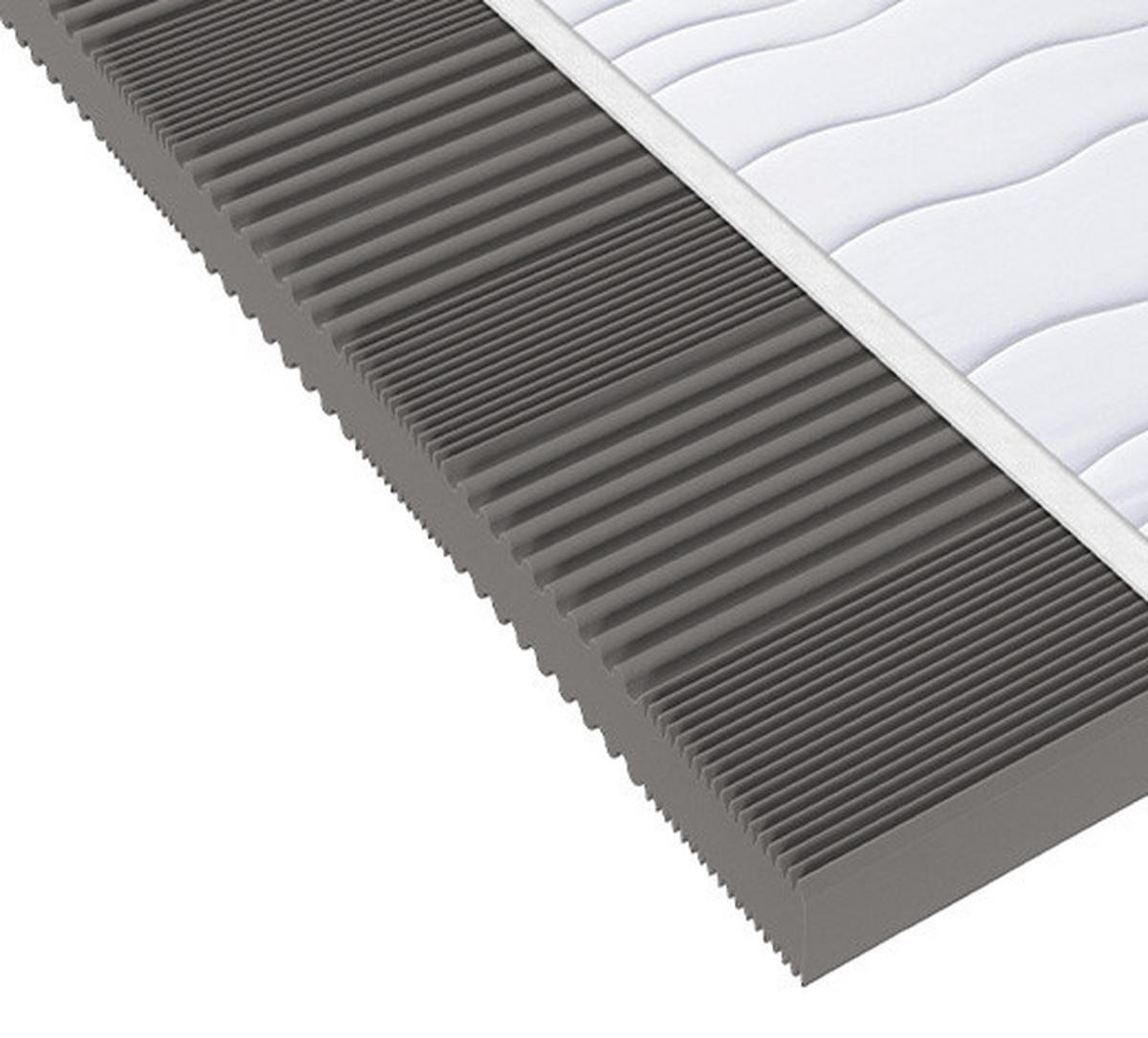 KOMFORTSCHAUMMATRATZE 80/200 cm Höhe ca. 18 cm 7 -Zonen - Weiß, Basics, Textil (80/200cm) - Xora