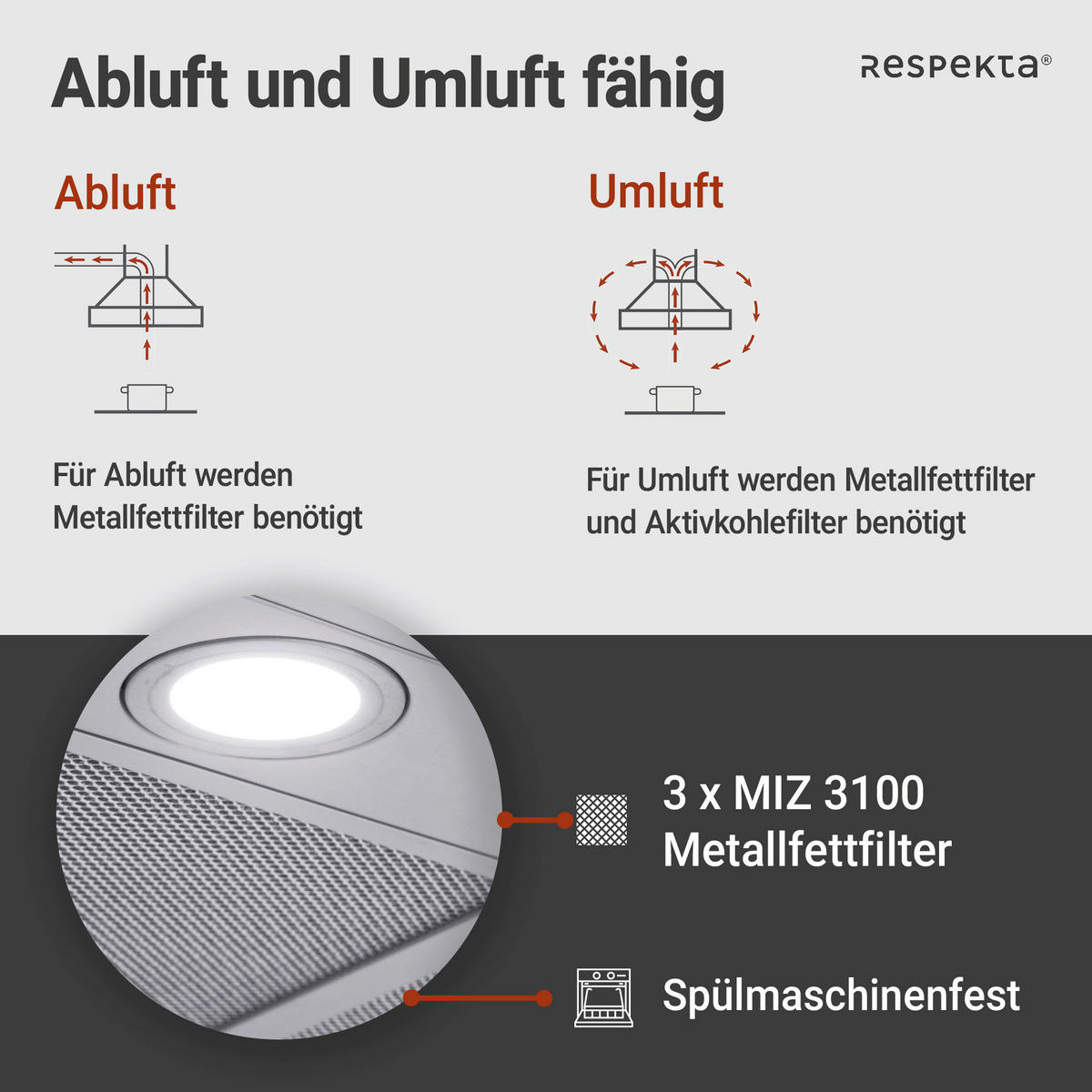 DUNSTABZUGSHAUBE CH44099GISAM  - Edelstahlfarben, Trend, Kunststoff/Metall (89,5/65-114/60cm) - Respekta