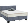 BOXSPRINGBETT 160/200 cm  in Blau  - Blau/Schwarz, Design, Kunststoff/Textil (160/200cm) - Hom`in