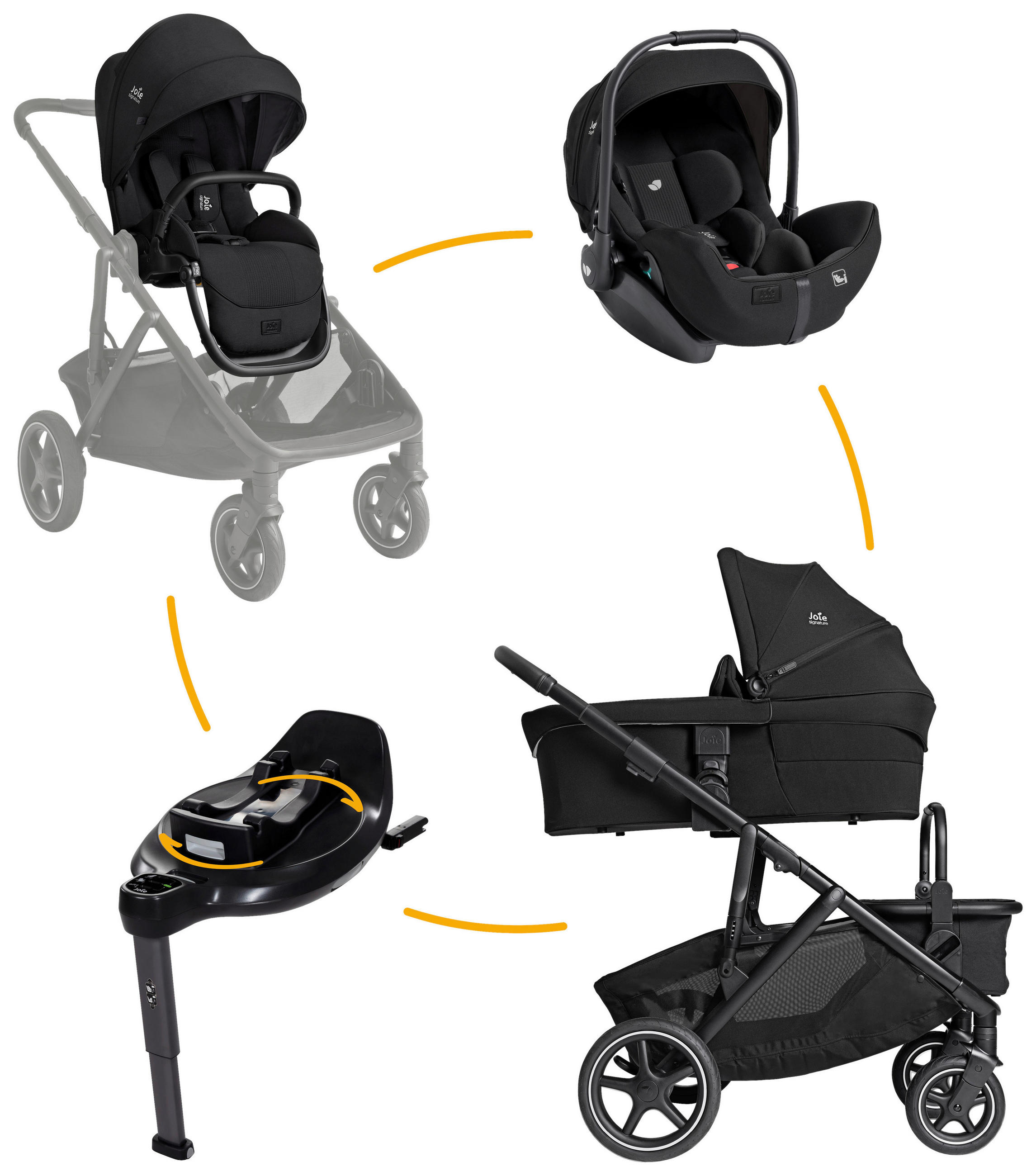 KINDERWAGENSET Versiti 4in1  - Schwarz, Basics, Textil/Metall (64/109/114cm) - Joie