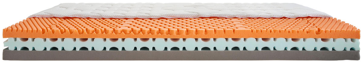 KALTSCHAUMMATRATZE 180/200 cm Höhe ca. 21 cm  - Basics, Textil (180/200cm) - Novel
