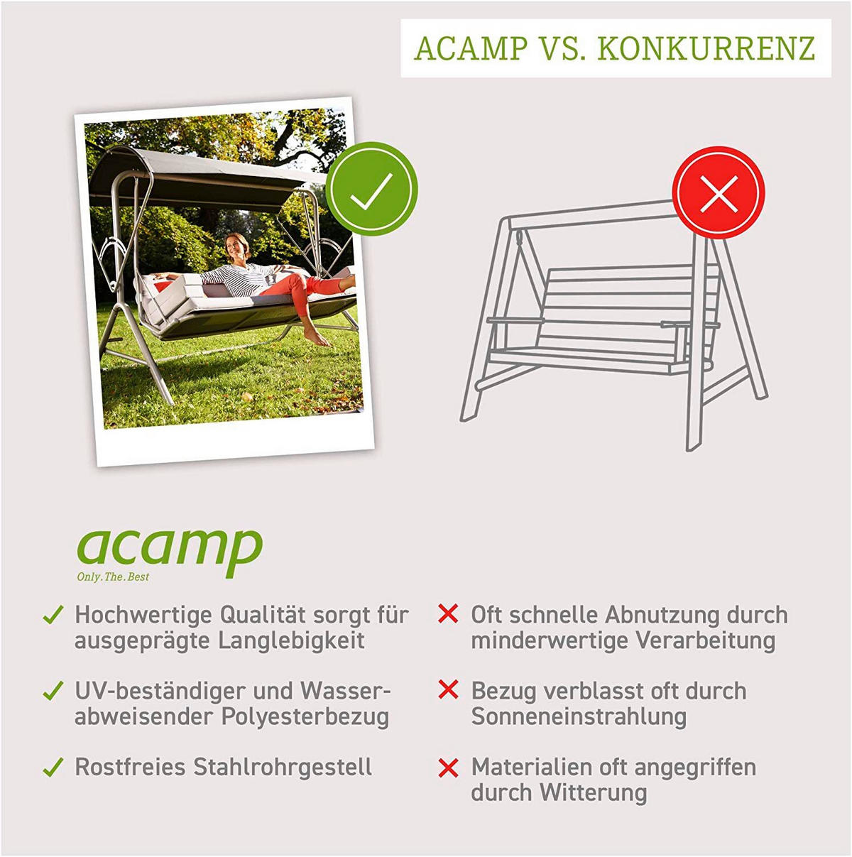 HOLLYWOODSCHAUKEL  - Anthrazit/Rot, Basics, Textil/Metall (217/145/177cm) - Acamp