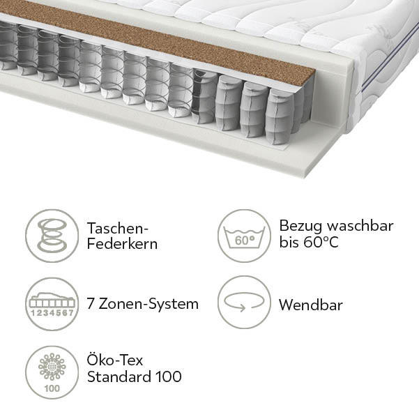 TASCHENFEDERKERNMATRATZE 180/200 cm Höhe ca. 21 cm 7 -Zonen - KONVENTIONELL, Textil (180/200cm) - Boxxx
