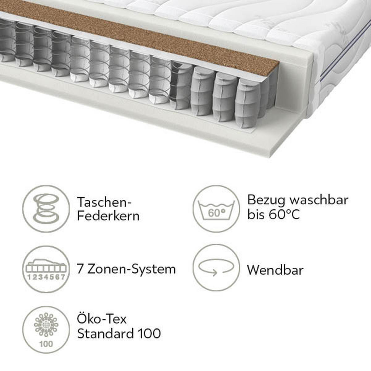 TASCHENFEDERKERNMATRATZE 180/200 cm Höhe ca. 21 cm 7 -Zonen - KONVENTIONELL, Textil (180/200cm) - Boxxx