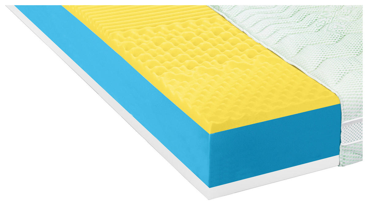 MATRACE, 140/200 cm - světle zelená, Basics, textil (140/200cm) - Sleeptex