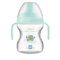 TRINKBECHER  - Blau/Rosa, Basics, Kunststoff (23/9.5/7.5cm) - MAM