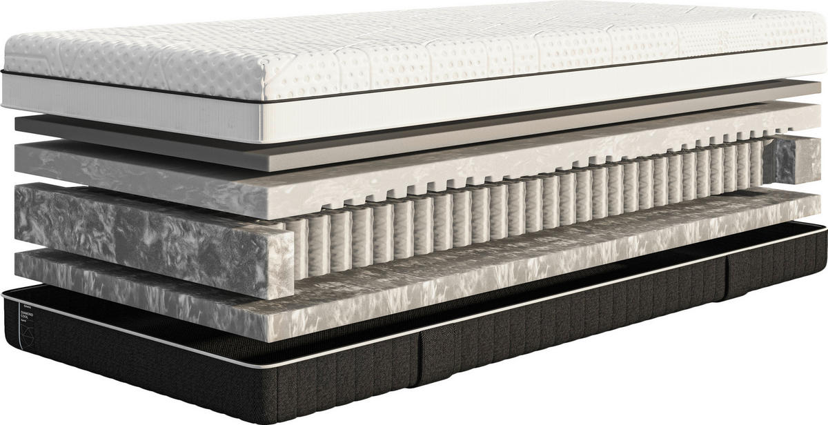 TASCHENFEDERKERNMATRATZE 180/200 cm, Höhe ca.: 27 cm, H2 = mittel, 7-Zonen - Weiß/Grau, Basics, Textil (180/200cm) - Emma
