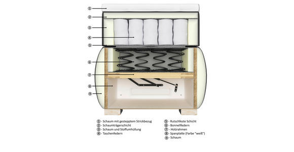 BOXSPRINGBETT 120/200 cm  in Anthrazit  - Wengefarben/Anthrazit, KONVENTIONELL, Holz/Textil (120/200cm) - Xora