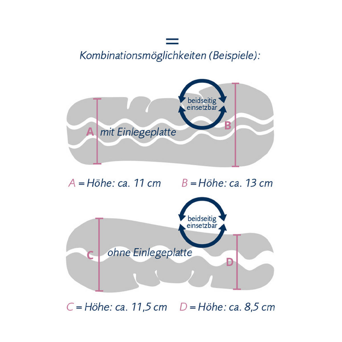 NACKENSTÜTZKISSEN  40/80 cm  - Weiß, Basics, Textil (40/80cm) - Billerbeck