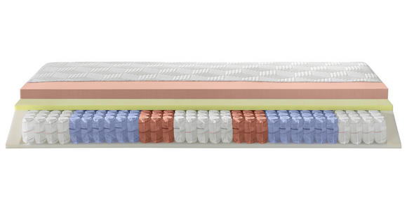 GEL-TASCHENFEDERKERNMATRATZE 120/220 cm Höhe ca. 24 cm  - Weiß, Basics, Textil (120/220cm) - Dieter Knoll