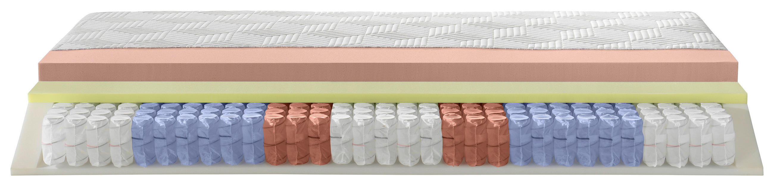 GEL-TASCHENFEDERKERNMATRATZE 90/220 cm Höhe ca. 24 cm 7 -Zonen - Weiß, Basics, Textil (90/220cm) - Dieter Knoll