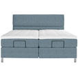 BOXSPRINGBETT 180/200 cm  in Blau  - Chromfarben/Blau, KONVENTIONELL, Kunststoff/Textil (180/200cm) - Voleo