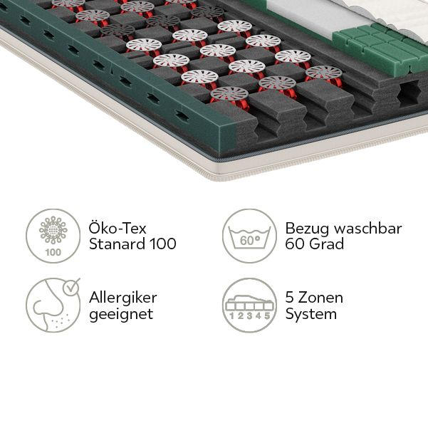 MATRATZE Clima 90/200 cm Höhe ca. 26 cm  - Weiss, Basics, Textil (90/200cm) - Bico Hilding Anders
