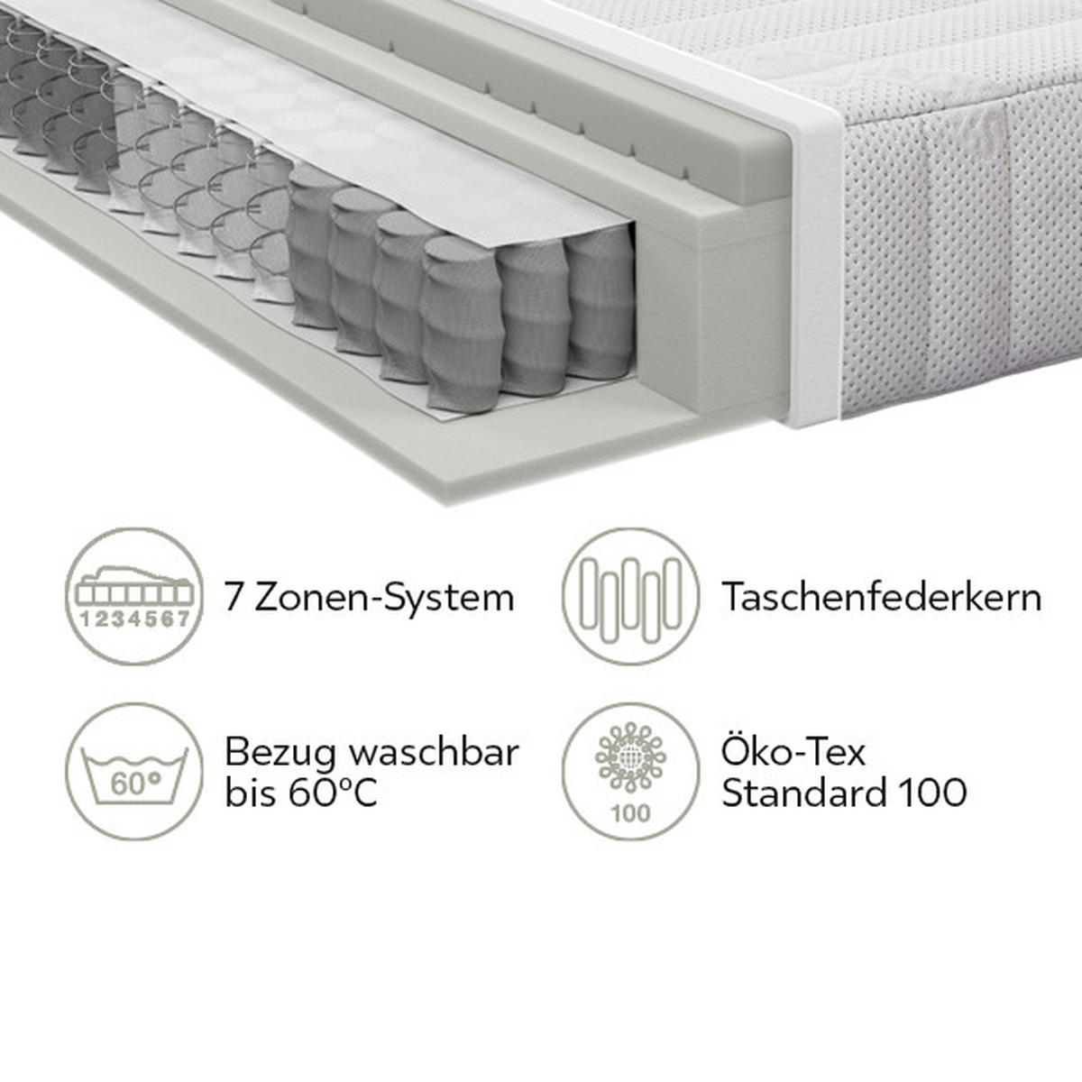 TASCHENFEDERKERNMATRATZE 140/200 cm Höhe ca. 23 cm 7 -Zonen - Weiß, Basics, Textil (140/200cm) - Livetastic