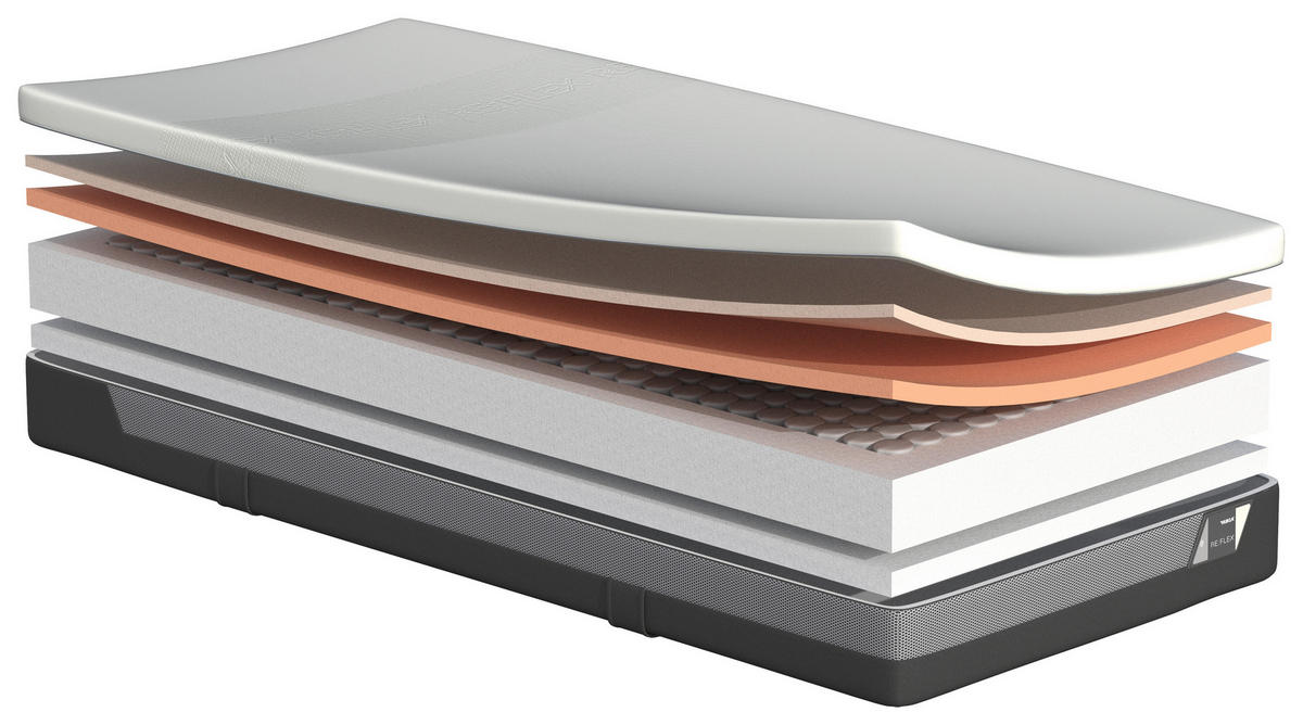 TASCHENFEDERKERNMATRATZE 90/200 cm, Höhe ca.: 22 cm, H2 = mittel, 7-Zonen - Weiß, Basics, Textil (90/200cm) - Hukla