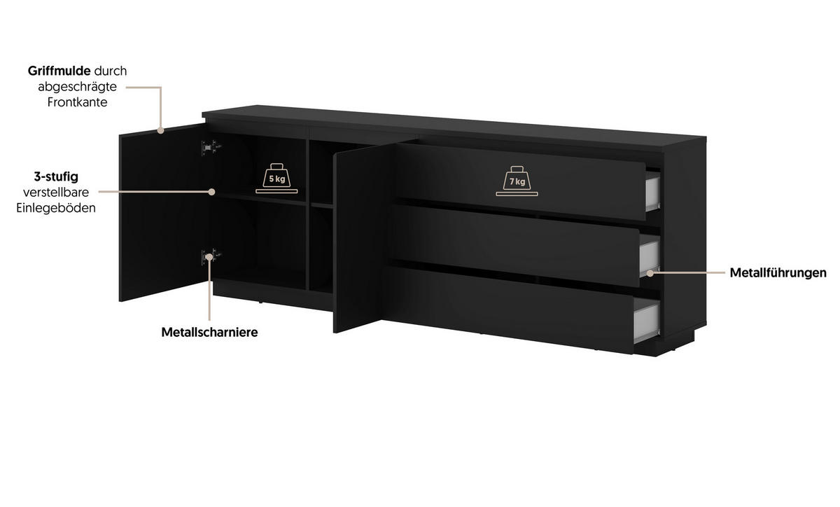 SIDEBOARD Bilbao 200/72/34,5 cm 3 Schublade(n)  - Schwarz, Design, Holzwerkstoff (200/72/34,5cm) - MID.YOU