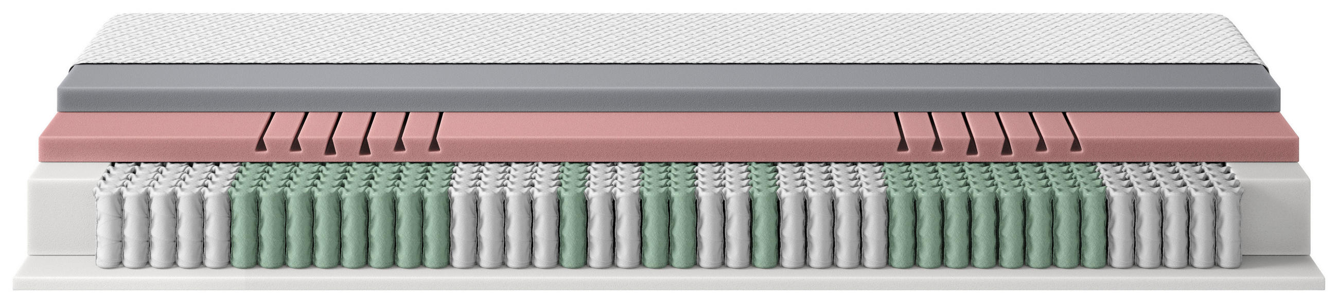 TASCHENFEDERKERNMATRATZE 80/200 cm Höhe ca. 24 cm 7 -Zonen - Basics, Textil (80/200cm) - Novel