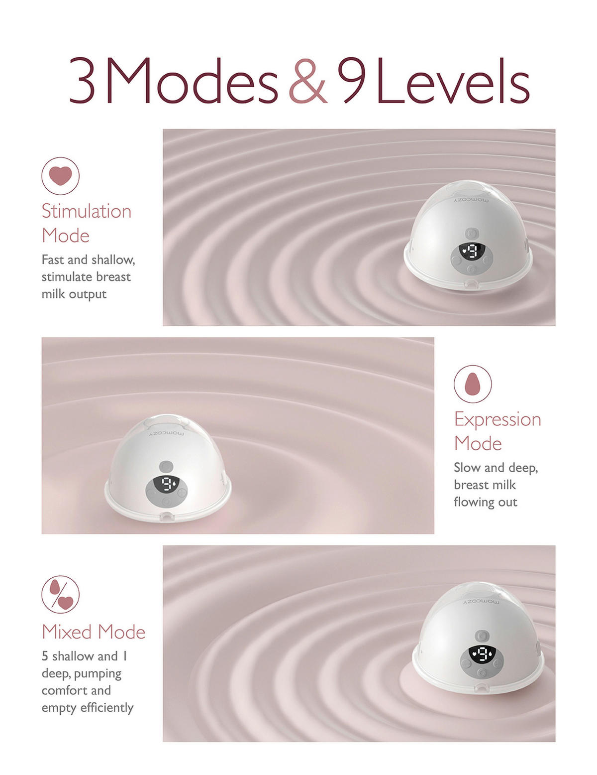 MILCHPUMPE  M6  - Basics (18,9/10,9/28,5cm) - Momcozy