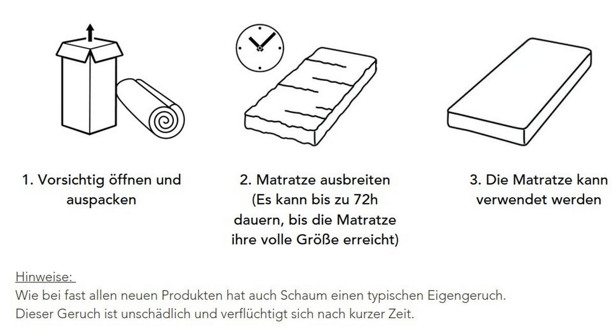 TASCHENFEDERKERNMATRATZE 100/200 cm, Höhe ca.: 27 cm, H3 = fest, 7-Zonen - Basics, Textil (100/200cm) - Novel