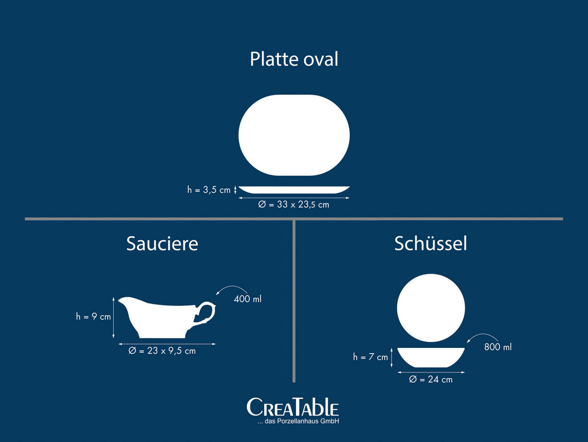 SERVIERSET 3TLG Weiß Rokoko weiss 3-teilig  - Weiß, Basics, Keramik - Creatable