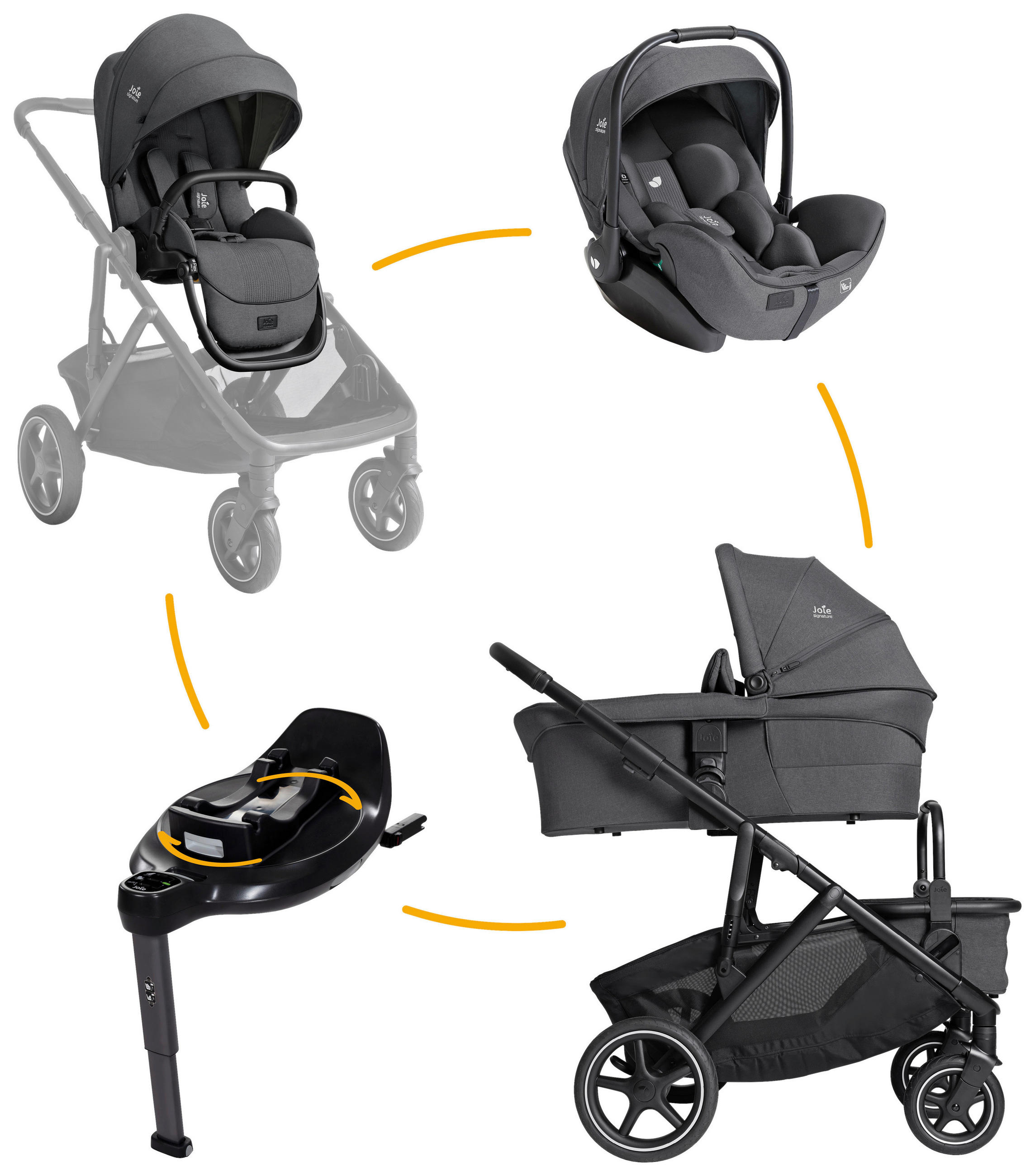 KINDERWAGENSET Versiti 4in1  - Blaugrau/Schwarz, Basics, Textil/Metall (64/109/114cm) - Joie