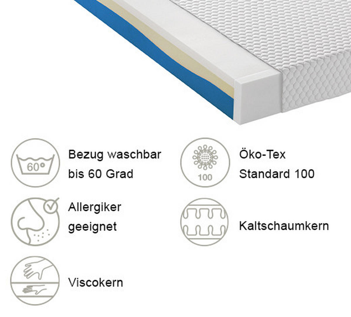 VISCOMATRATZE 140/200 cm Höhe ca. 22 cm  - Basics (140/200cm) - Novel