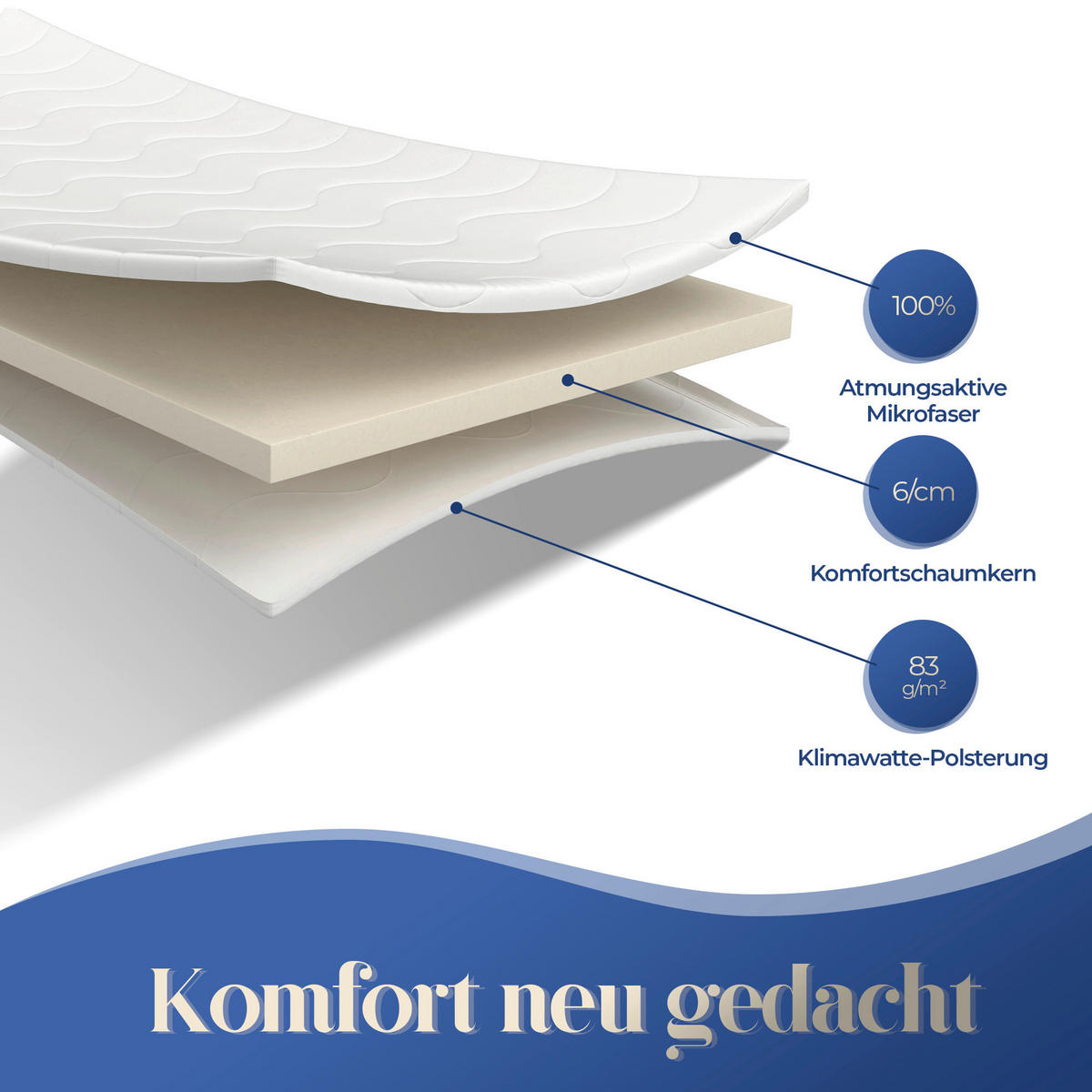 TOPPER 160/200 cm Höhe ca. 6 cm  - Weiß, Basics, Textil (160/200cm) - Chameo