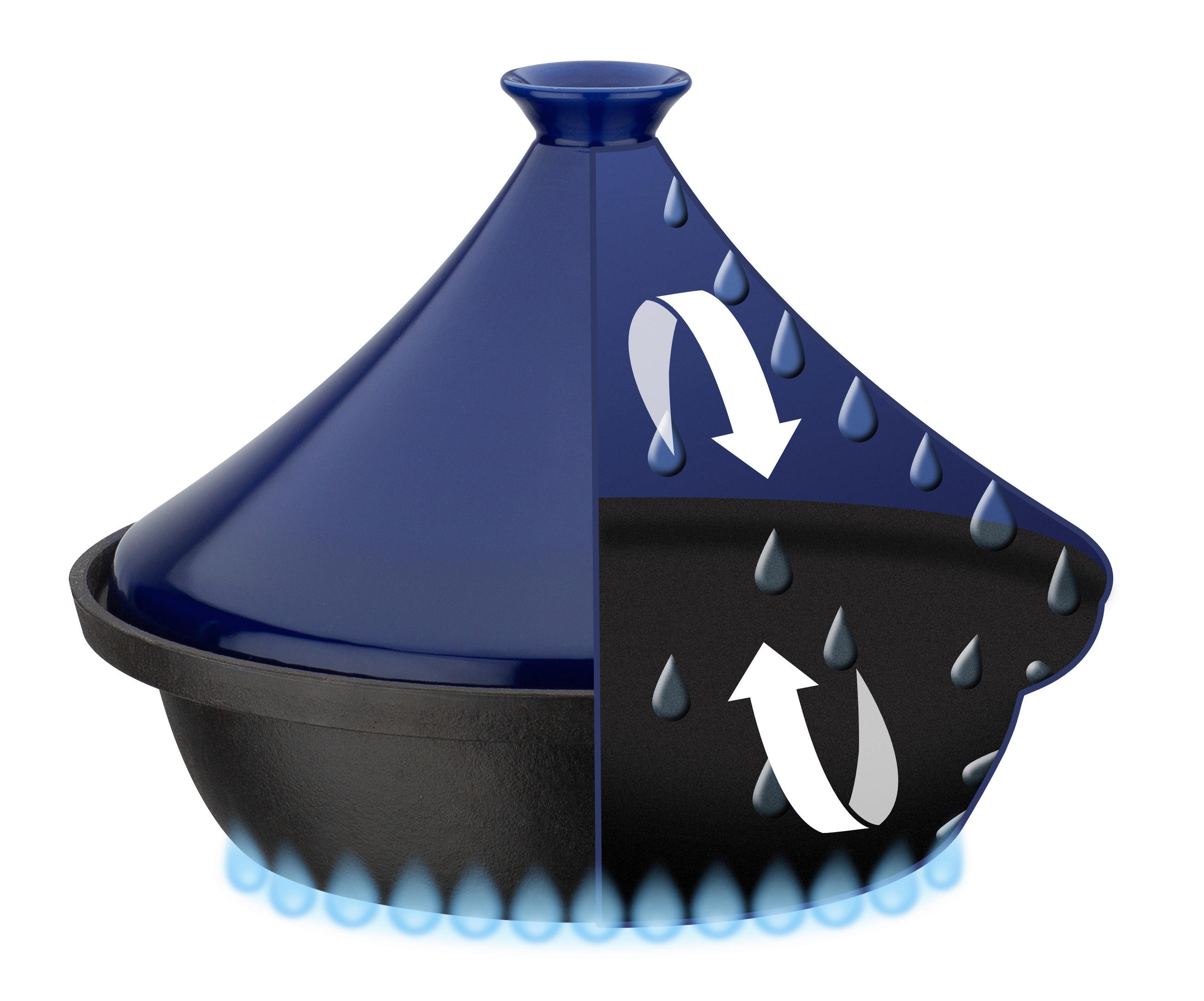 SCHMORTOPF TAJINE 2 L  - Blau/Schwarz, Basics, Keramik/Metall (30cm) - GSW