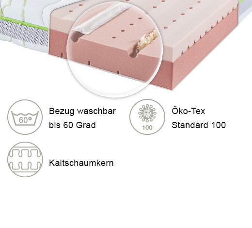 JUGENDMATRATZE mit Zirbenduft - Basics, Textil (90/190cm) - Träumeland