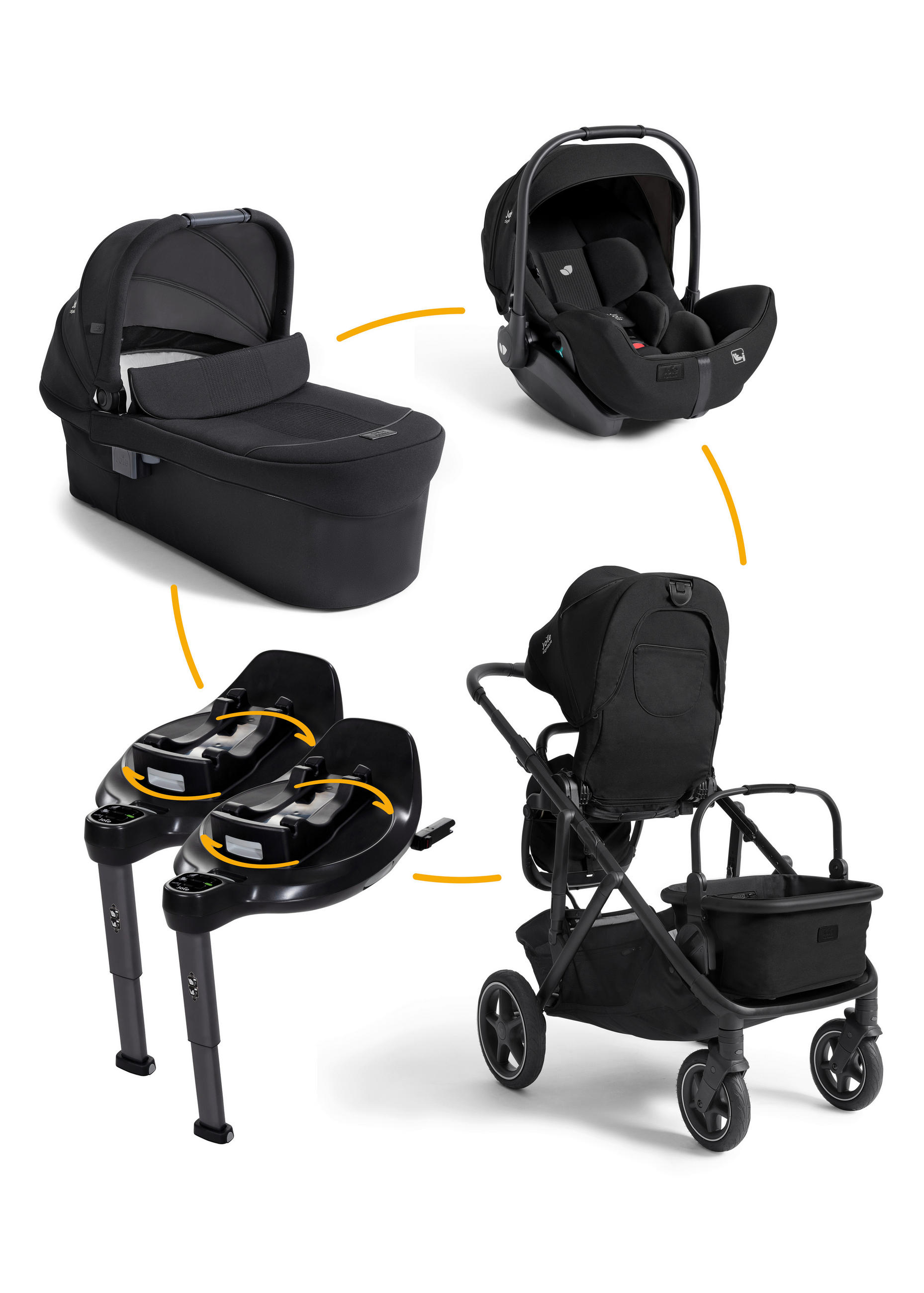 KINDERWAGENSET  Versiti Bundle  Eclipse  - Schwarz, Basics, Kunststoff (64/109/114cm) - JOIE SIGNATURE