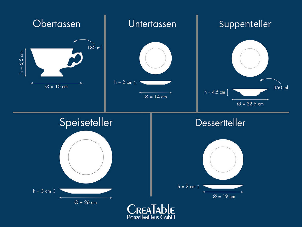 KOMBISERVICE Frederike weiss 30-teilig  - Weiß, Basics, Keramik - Creatable