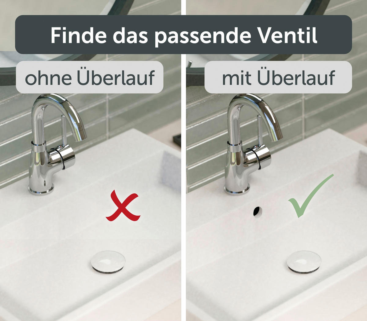 ABLAUFVENTIL  - Chromfarben/Weiß, Basics, Metall (6,5cm) - Schütte