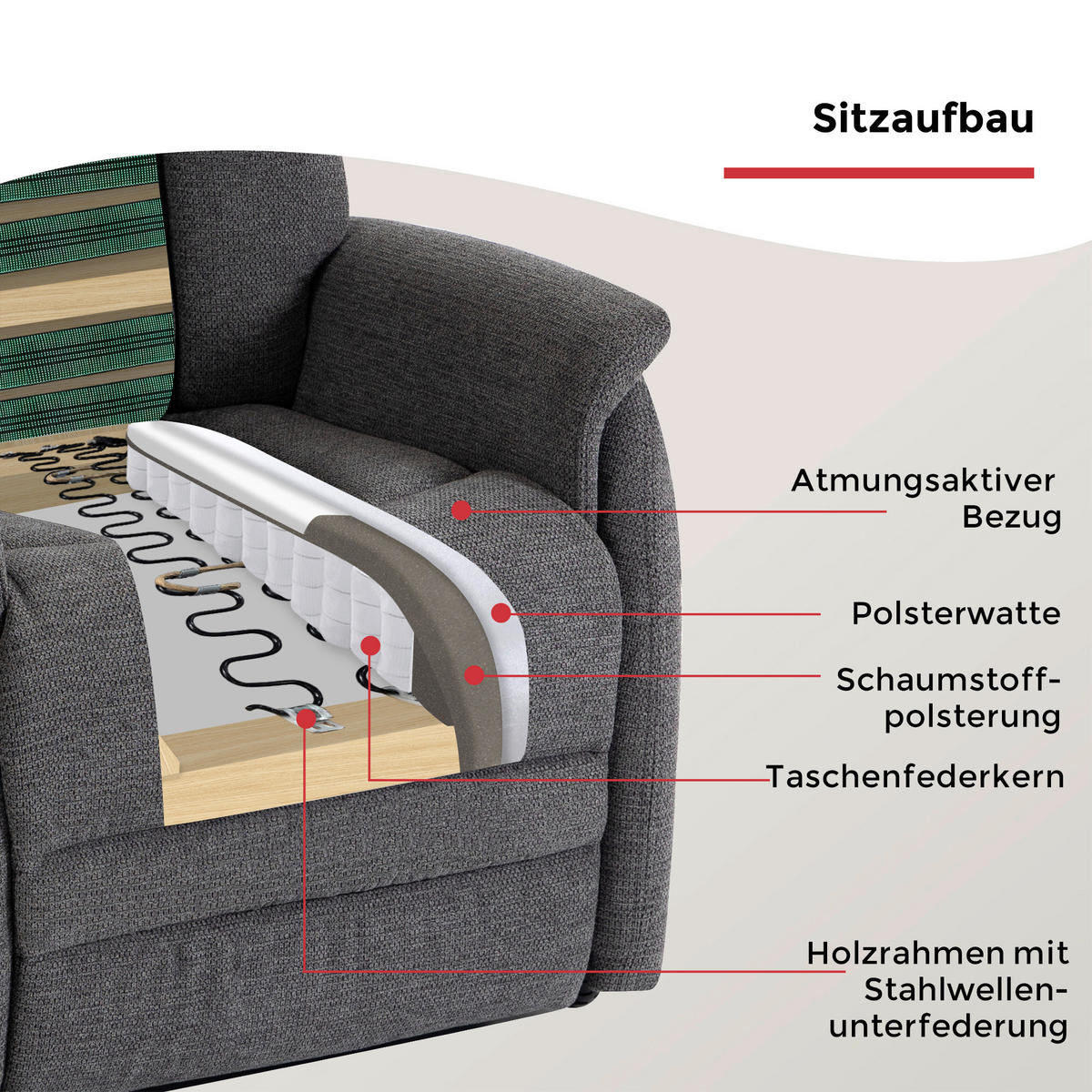 FERNSEHSESSEL  mit Aufstehhilfe Webstoff Dunkelgrau  - Dunkelgrau/Schwarz, KONVENTIONELL, Textil (77/115/90cm) - Cantus
