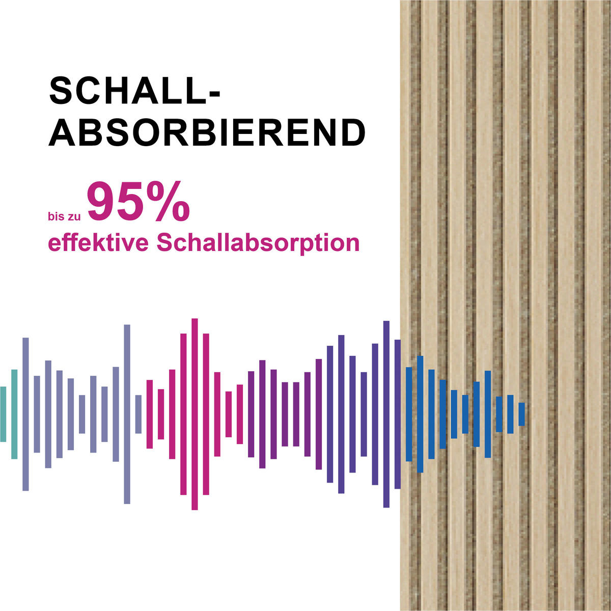 AKUSTIKPANEEL Economico Eichefarben {item.attr('912-5560),[ ]}120/38/1,65 cm  - Eichefarben, Basics, Holzwerkstoff/Kunststoff (120/38/1,65cm)