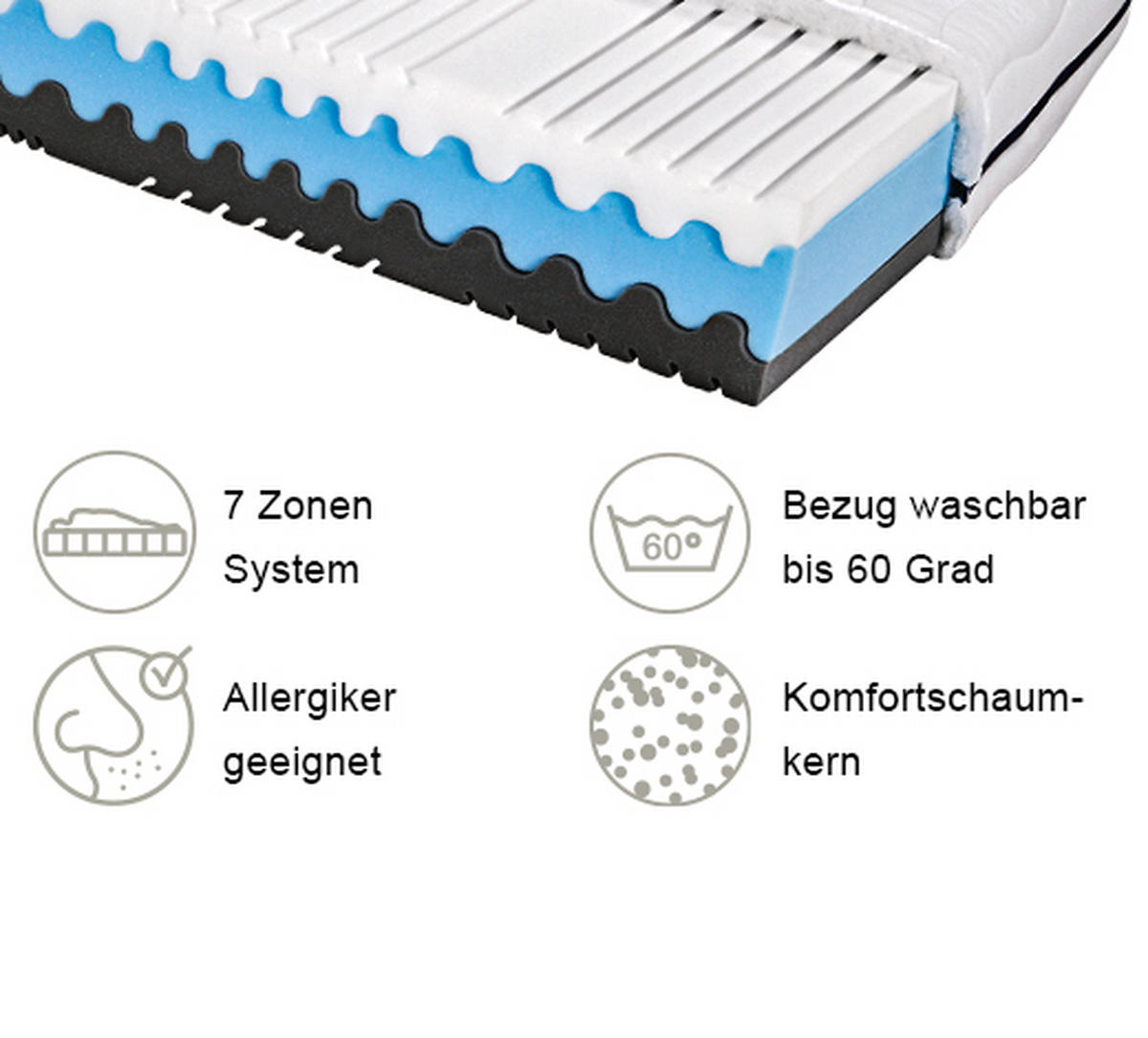 WENDEMATRATZE H2+H3 120/200 cm Höhe ca. 23 cm 7 -Zonen - Weiß, Basics, Textil (120/200cm) - Livetastic